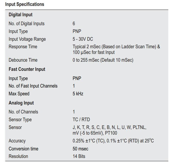 Thông số kỹ thuật Selec TWIX-1-230V: Bộ điều khiển lập trình PLC