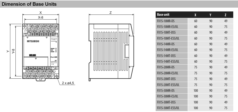 Kích thước PLC Mitsubishi FX1S-14MT-ESS/UL