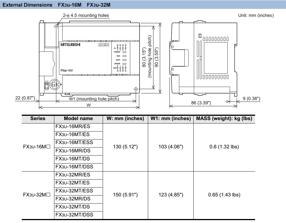 Kích thước PLC Mitsubishi FX3U-128MT/ES