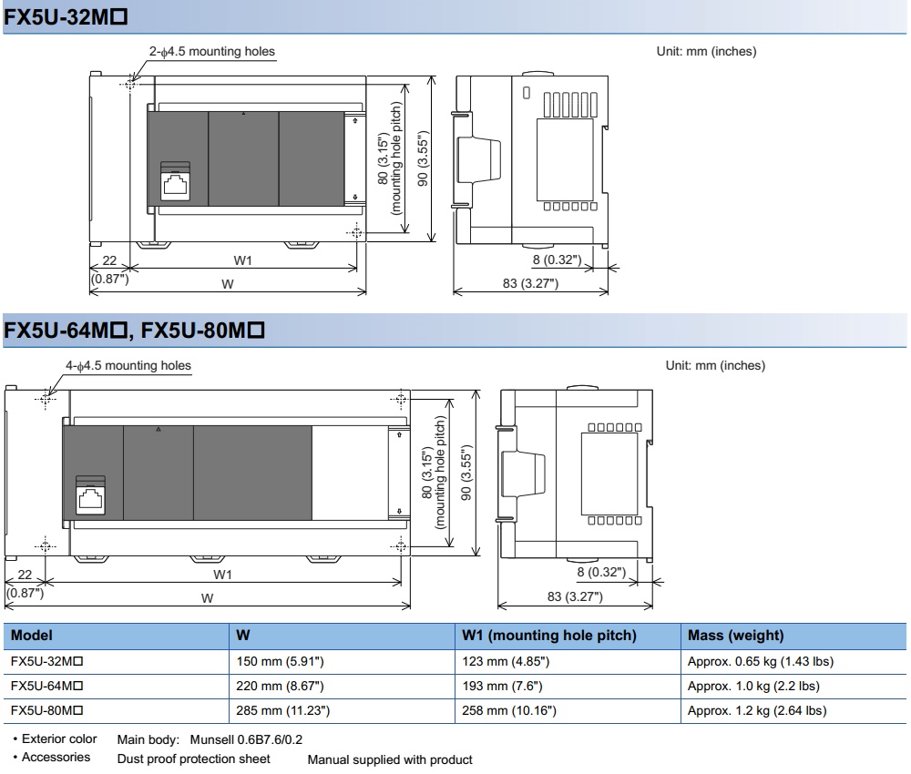 Kích thước PLC Mitsubishi FX5U-80MR/ES