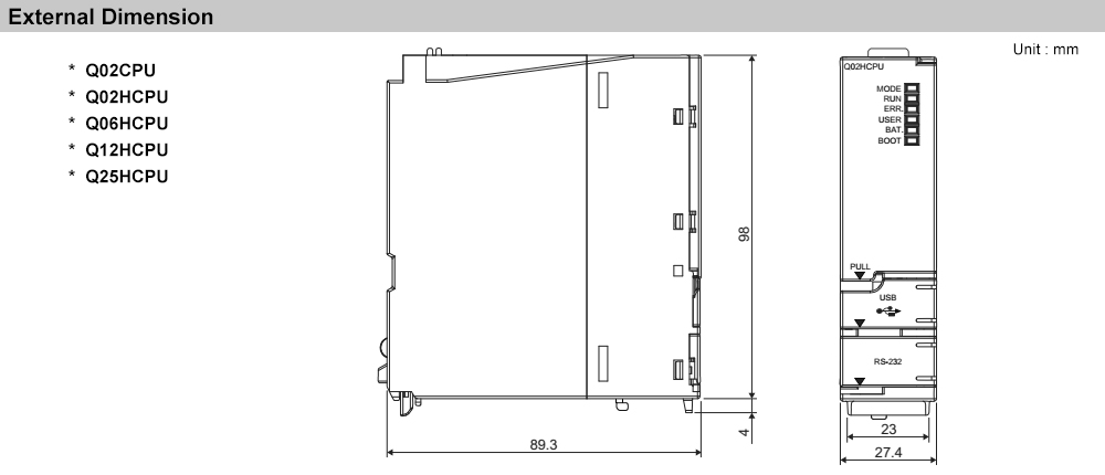 Kích thước PLC Mitsubishi Q25HCPU