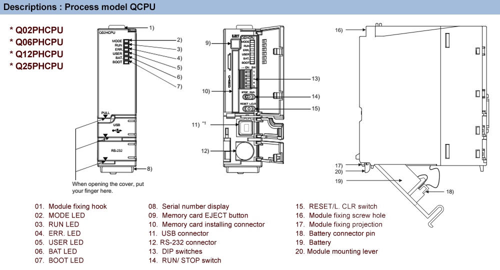 Mô tả PLC Mitsubishi Q06PHCPU
