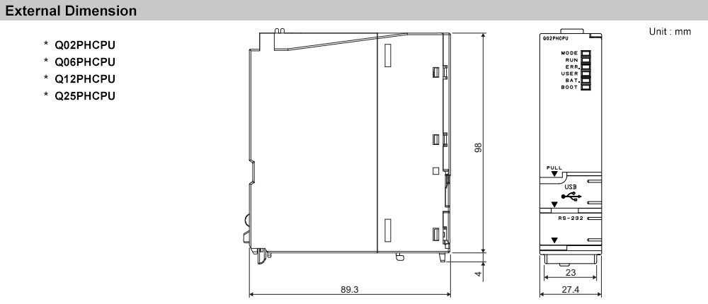 Kích thước PLC Mitsubishi Q02PHCPU