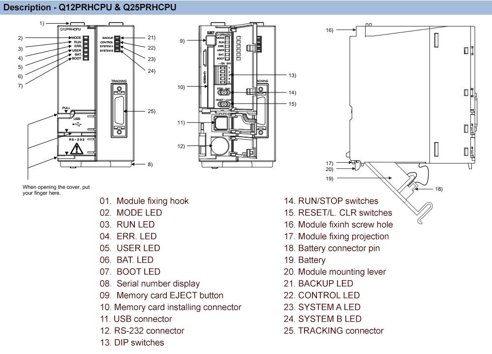 Mô tả PLC Mitsubishi Q12PRHCPU