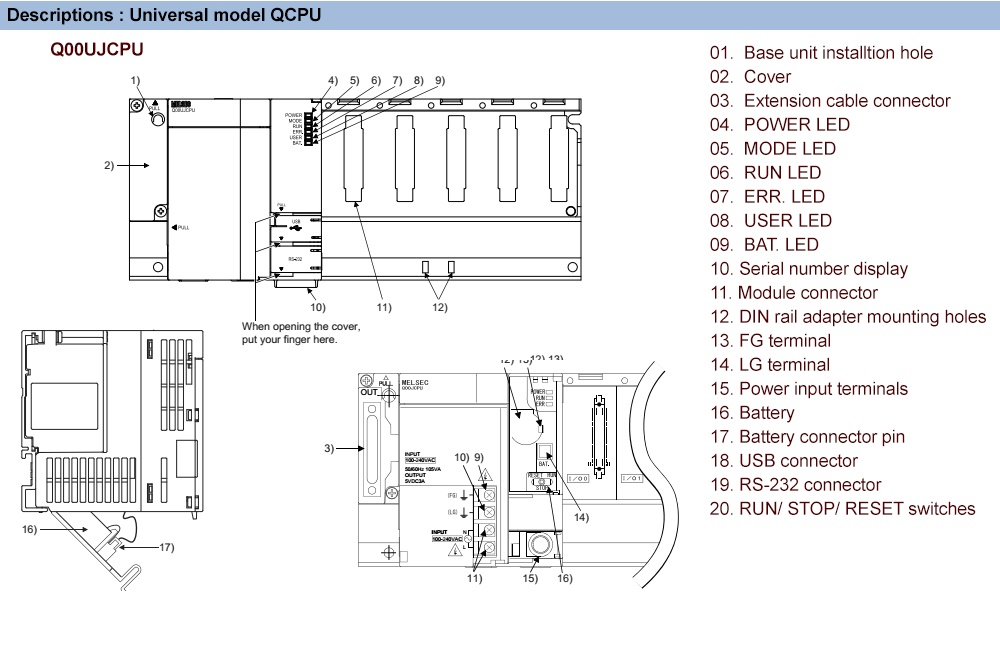 Mô tả PLC Mitsubishi Q00UJCPU