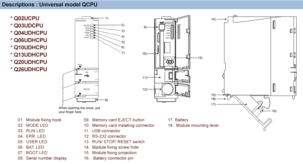 Mô tả PLC Mitsubishi Q03UDCPU