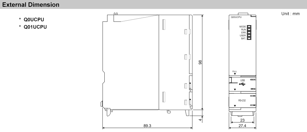 Kích thước PLC Mitsubishi Q00UCPU