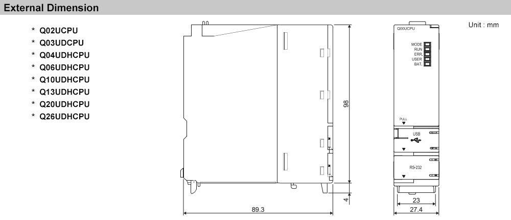 Kích thước PLC Mitsubishi Q06UDHCPU