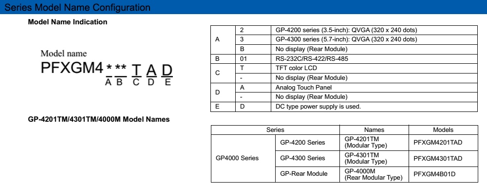 Cách tra mã HMI Proface PFXGM4201TAD