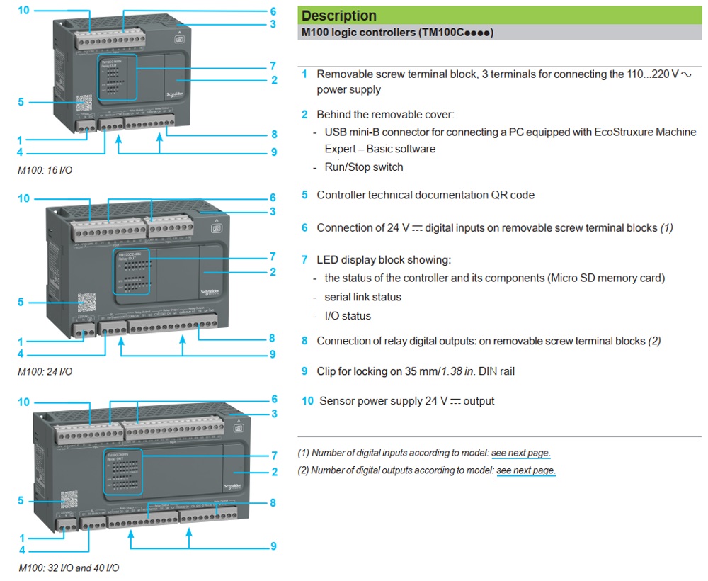 Mô tả PLC Modicon TM100C16RN