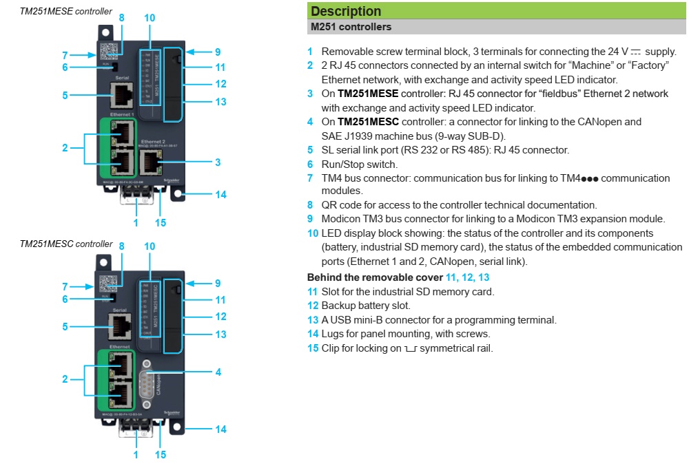 Mô tả PLC Modicon TM251MESC