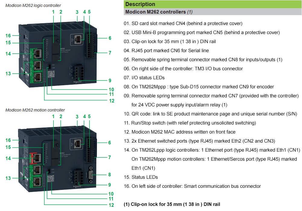 Mô tả PLC Modicon TM262L20MESE8T