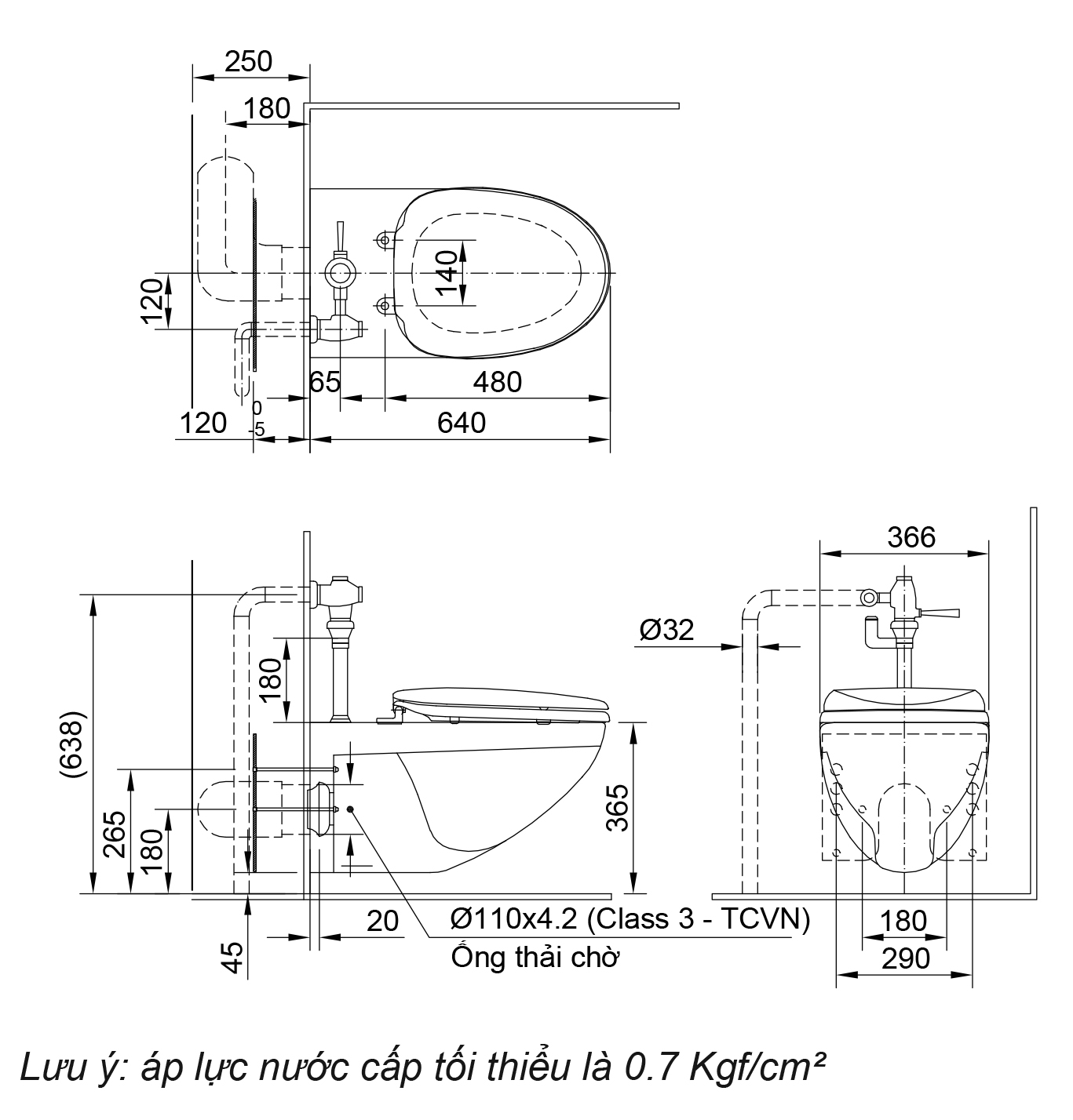 Kích thước Bồn cầu INAX treo tường thoát ngang AC-22PVN