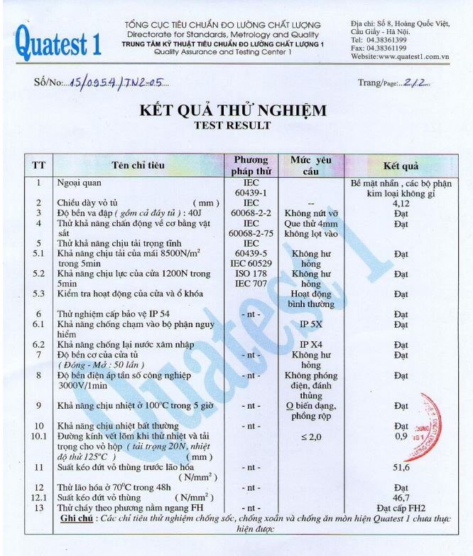 Kết quả thử nghiệm Vỏ Tủ nhựa composite ngoài trời 300Wx500Hx200D ép nóng