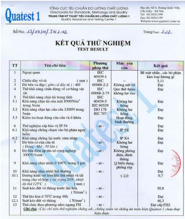 Kết quả thử nghiệm Vỏ tủ điện kế + MCCB 2 ngăn ngang composite 1000Wx760Hx340D ngoài trời