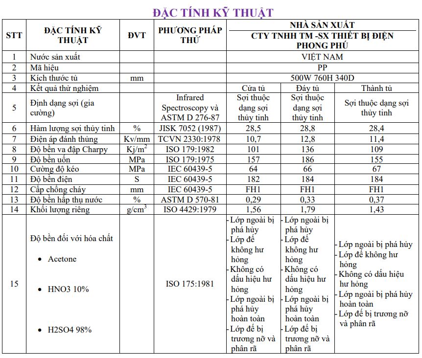 Đặc tính kỹ thuật Vỏ tủ MCCB composite ngoài trời 500Wx760Hx340D