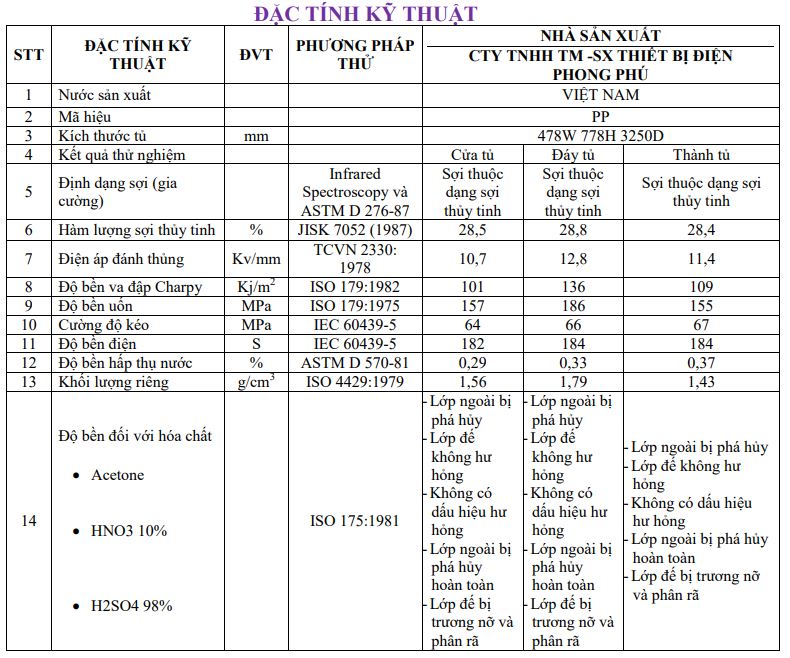 Đặc tính kỹ thuật Vỏ tủ chiếu sáng composite 478x778x325 ép nóng